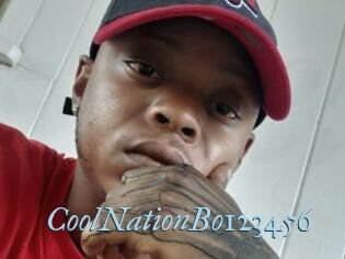 CoolNationBo123456